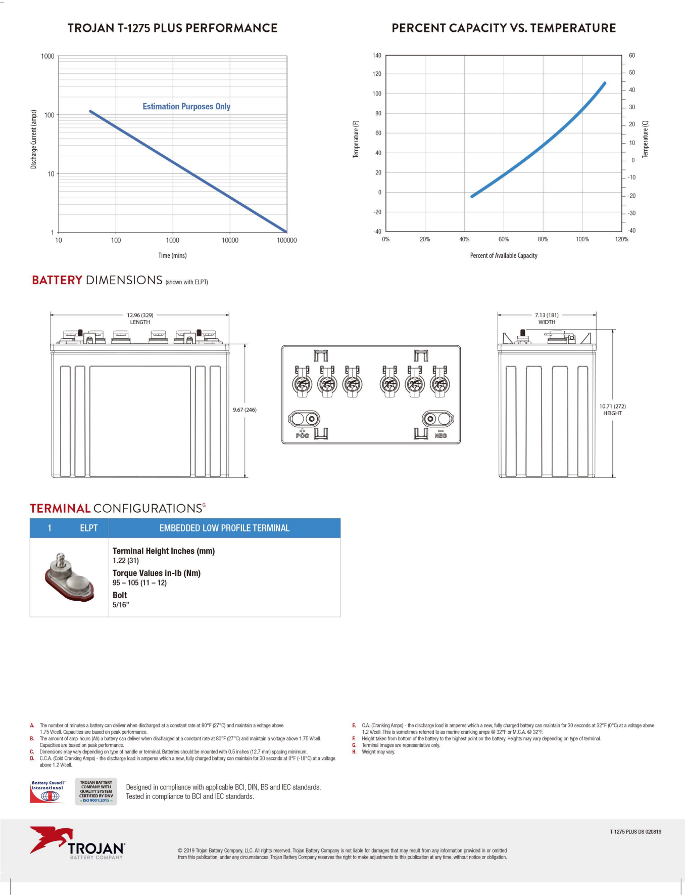 T1275Plus_Trojan_Data_Sheets_01(1).png